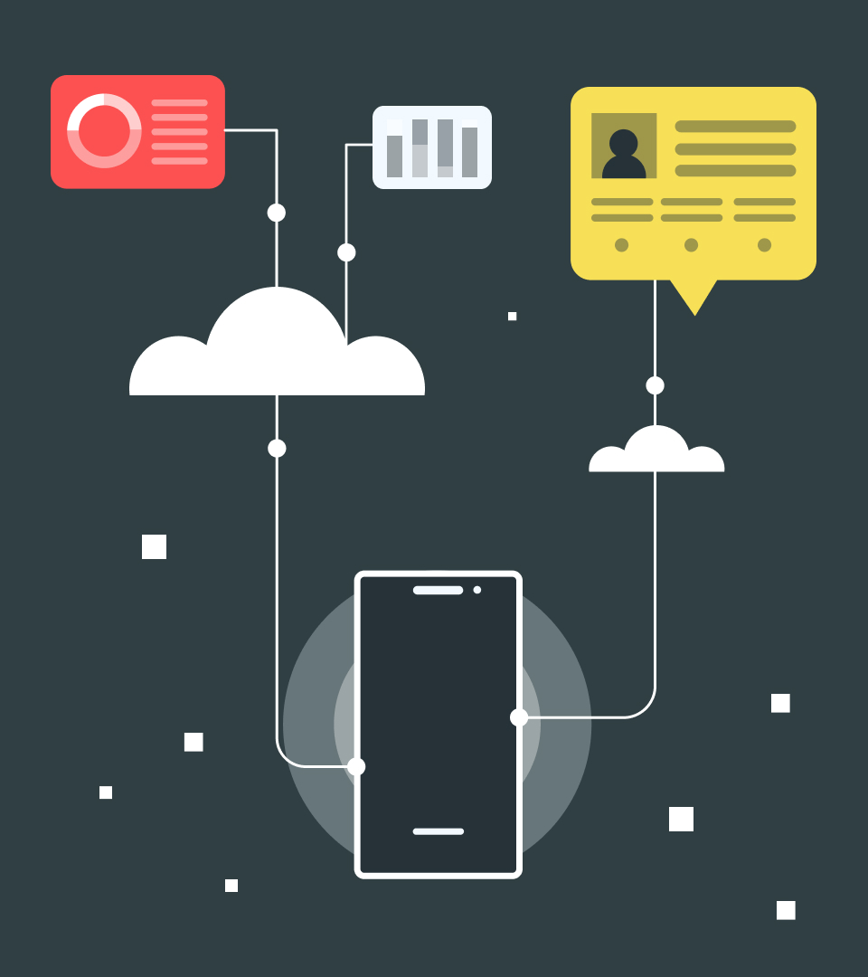 The Best Practices of Digital Transformation 